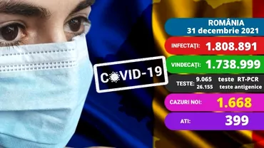 Coronavirus în România, vineri, 31 decembrie 2021: 1668 noi îmbolnăviri, 38 decese și 399 internări la ATI. Alte 5 cazuri cu Omicron. Update