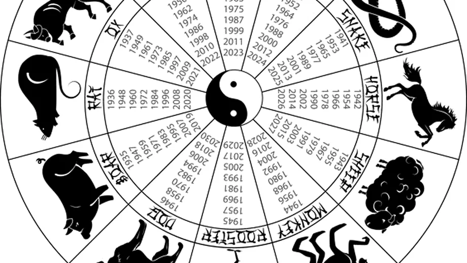 Zodiac chinezesc pentru duminica 14 martie 2021 Sarpele invata din greseli intrun final