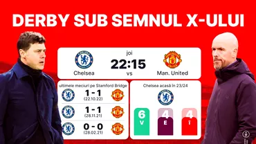 P Egalul nu ajuta pe nimeni Chelsea  Man United un derby sub semnul Xului