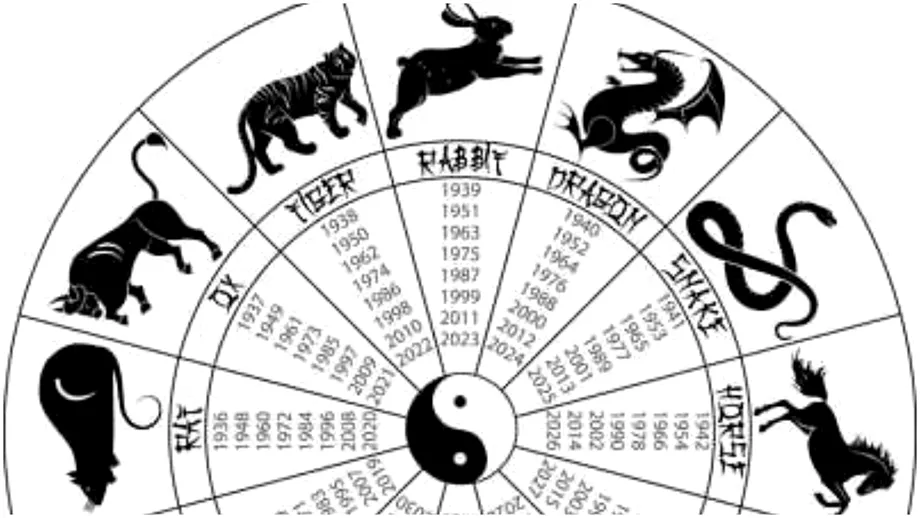 Zodiac chinezesc pentru vineri 23 septembrie 2022 Nativul Cal atrage oamenii ca un magnet