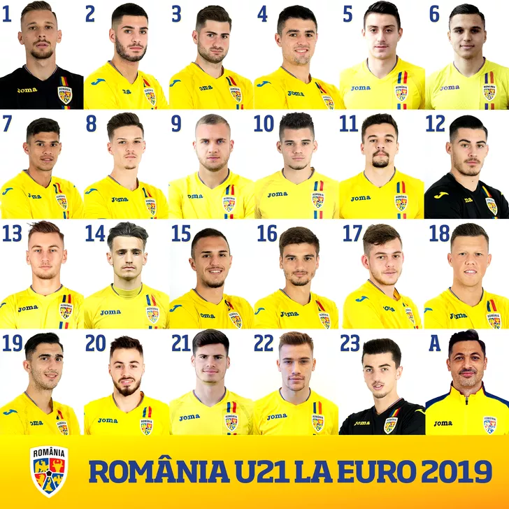 Tricolorii şi-au ales numerele de pe tricou pentru EURO 2019