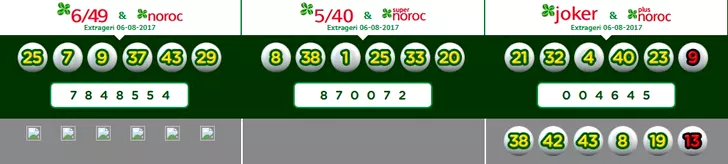 numere loto 6 august