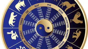 Zodiac chinezesc pentru duminica 26 iulie 2020 Tigrii vor avea de luat niste decizii importante