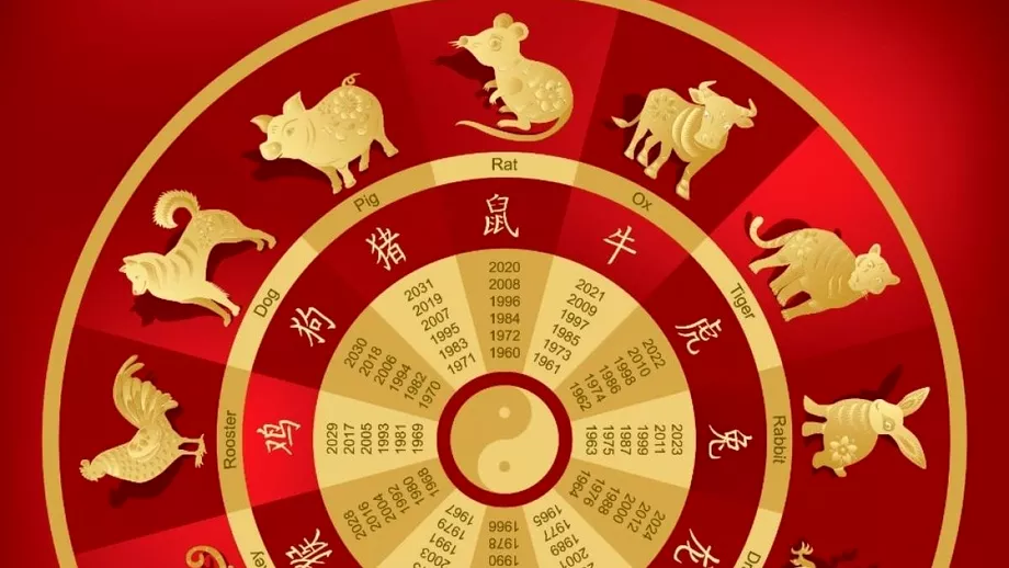 Zodiac chinezesc pentru joi 24 noiembrie 2022 Sobolanul are noroc in plan amoros
