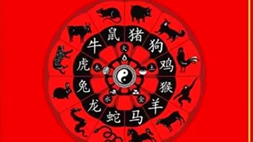 Zodiac chinezesc pentru luni 17 mai 2021 Nativul Iepure e nemultumit de sine