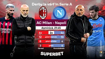 P AC Milan  Napoli SuperPariuri pentru derbyul etapei din Serie A