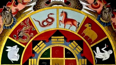 Zodiac chinezesc joi 18 martie 2021 Capra nu mai trebuie sa amane nimic