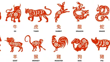 Zodiac chinezesc pentru vineri 8 aprilie 2022 Mistretul revine asupra unei decizii importante