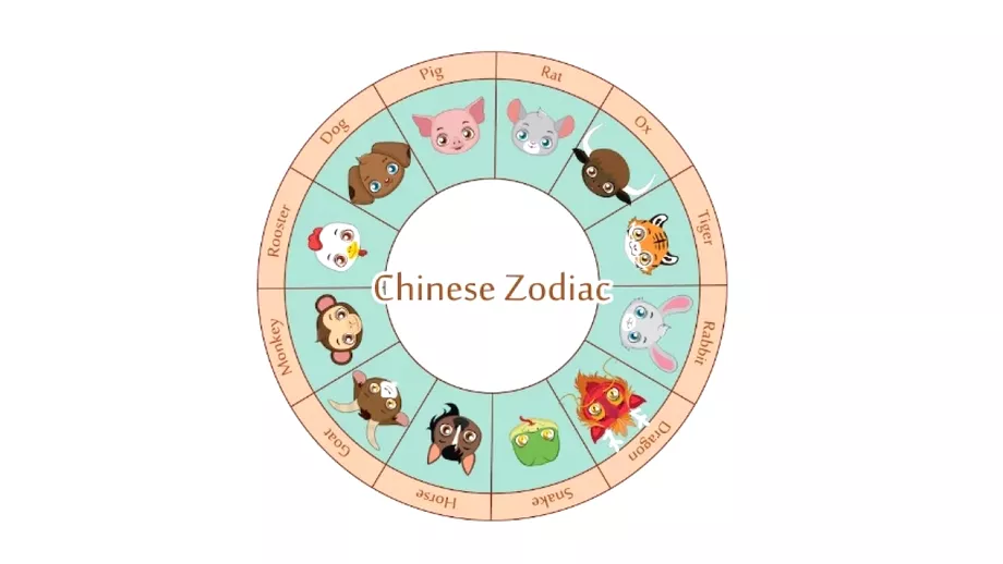 Zodiac chinezesc pentru duminica 5 martie 2023 Caii isi vor gasi sufletul pereche