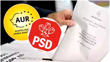 Sondaj INSCOP PSD lider detasat in intentiile de vot ale romanilor cu 295 Ce procent ar obtine PNL si AUR
