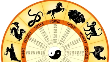 Zodiac chinezesc pentru weekendul 8  9 ianuarie 2022 Sarpele nu are o perioada buna