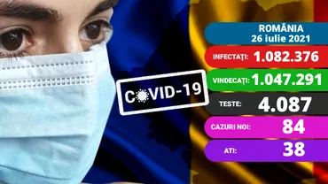 Coronavirus în România azi, 26 iulie 2021. Sub 90 de cazuri noi. Ușoară creștere la ATI. Update