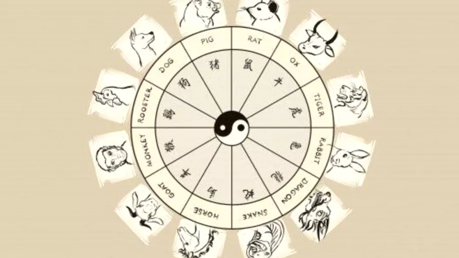 Zodiac chinezesc pentru luni 6 februarie 2023 Calul petrece o zi de vis cu persoana iubita