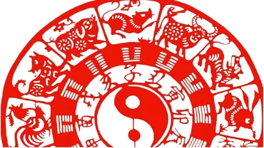 Zodiac chinezesc pentru miercuri 12 ianuarie 2022 Nativul Cocos are nevoie de sprijinul prietenilor