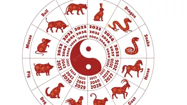 Zodiac chinezesc pentru miercuri 4 ianuarie 2023 Nativii Cal avertizati de astrologi Problemele de sanatate se pot agrava