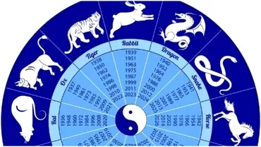 Zodiac chinezesc pentru joi 26 ianuarie 2023 Nativul Caine risca in profesie