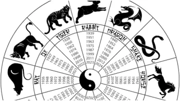 Zodiac chinezesc pentru vineri 14 octombrie 2022 Iepurele petrece timp cu cei dragi