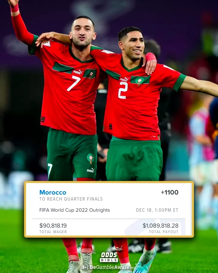 parior bani Maroc