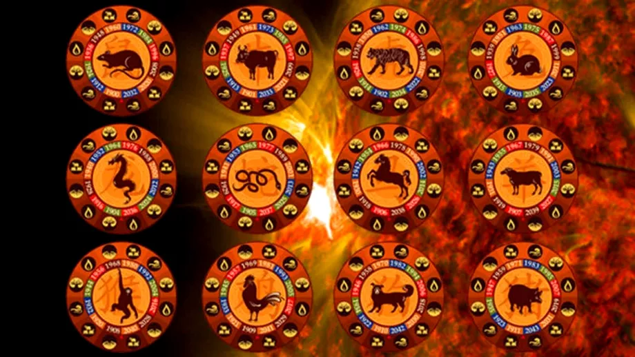 Zodiac chinezesc pentru joi 13 aprilie 2023 Zi norocoasa pentru Tigru vesti rele pentru Dragon