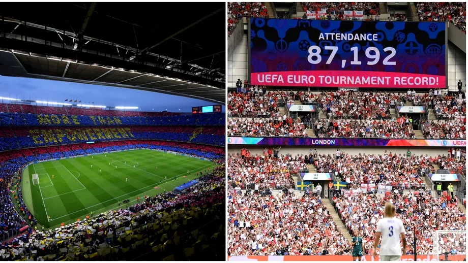 Record uluitor Trei meciuri de fotbal feminin pe podiumul celor mai urmarite partide din 2022 Video