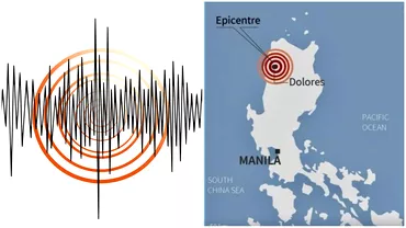 Cutremur puternic produs in Filipine Seismul a avut magnitudinea peste 6 Ne asteptam la pagube