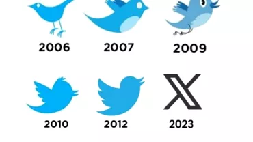Elon Musk a schimbat numele si logoul Twitter Reteaua se numeste X iar faimoasa pasare albastra a disparut