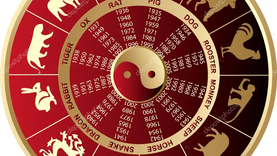Zodiac chinezesc pentru sambata 22 octombrie 2022 Iepurele primeste o sansa importanta