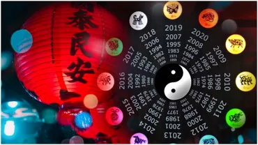 Zodiac chinezesc pentru marti 5 martie 2024 Pasiune noua pentru Dragon