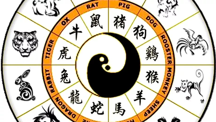 Zodiac chinezesc pentru miercuri 14 octombrie 2020 Dragonii au parte de relaxare