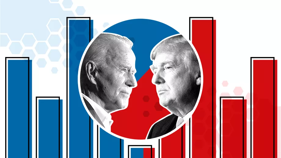 Rezultate oficiale alegeri SUA Presa americana Joe Biden noul presedinte Trump invins