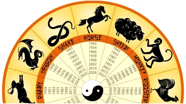 Zodiac chinezesc pentru joi 2 februarie 2023 Clipe grele pentru Sarpe