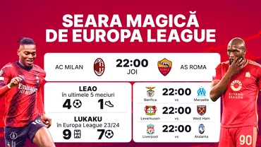 P Leao  Lukaku duelul cheie din sfertul italian Milan  Roma