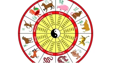 Zodiac chinezesc pentru sambata 1 ianuarie 2022 Tigrul are o zi de vis