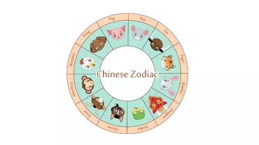 Zodiac chinezesc pentru duminica 5 martie 2023 Caii isi vor gasi sufletul pereche