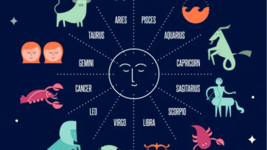 Horoscop zilnic miercuri 29 mai 2019 Gemenii fac planuri de vacanta
