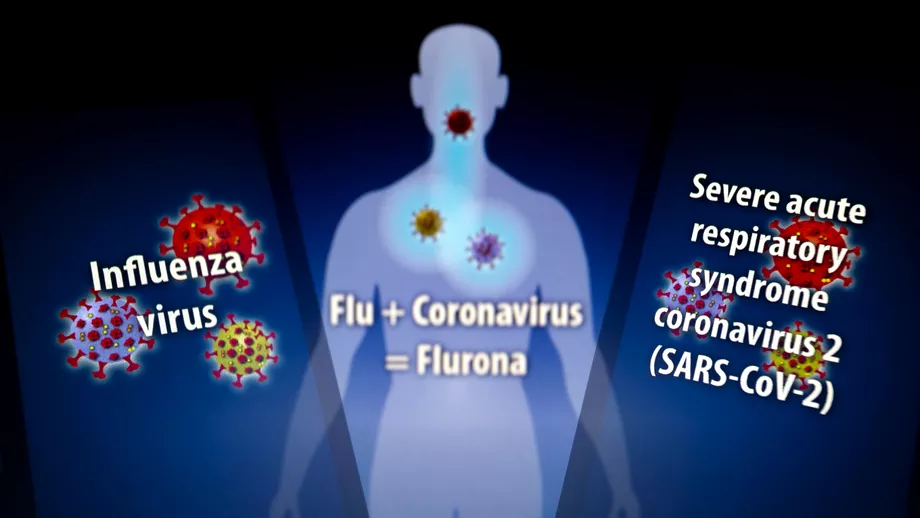 Al doilea deces cauzat de flurona in Romania Peste 100000 de infectii respiratorii au fost raportate in tara in ultima saptamana