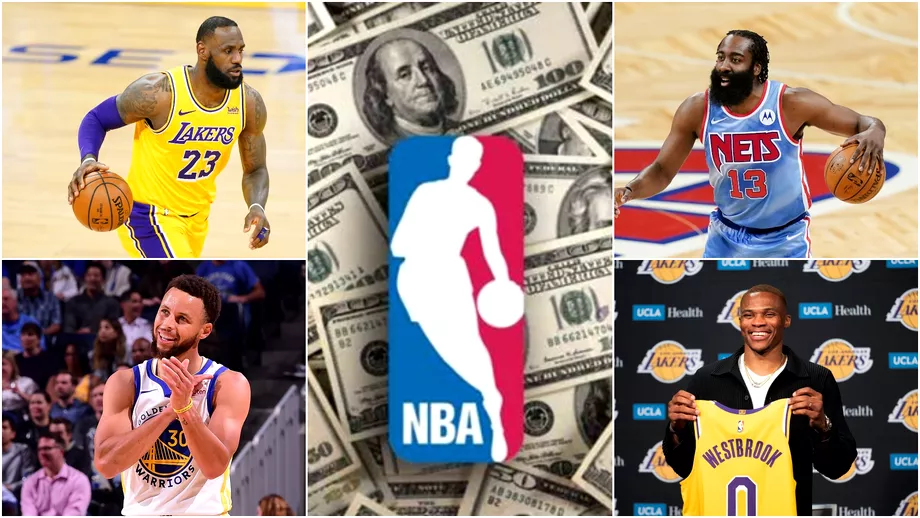 Salarii ametitoare de zeci de milioane de dolari in NBA Top 10 cei mai bine platiti baschetbalisti si ce loc a prins LeBron James
