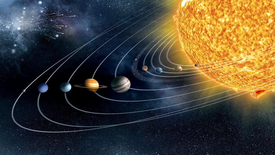 Ce planeta guverneaza fiecare zodie si ce inseamna asta Mercur si Saturn cele mai puternice influente