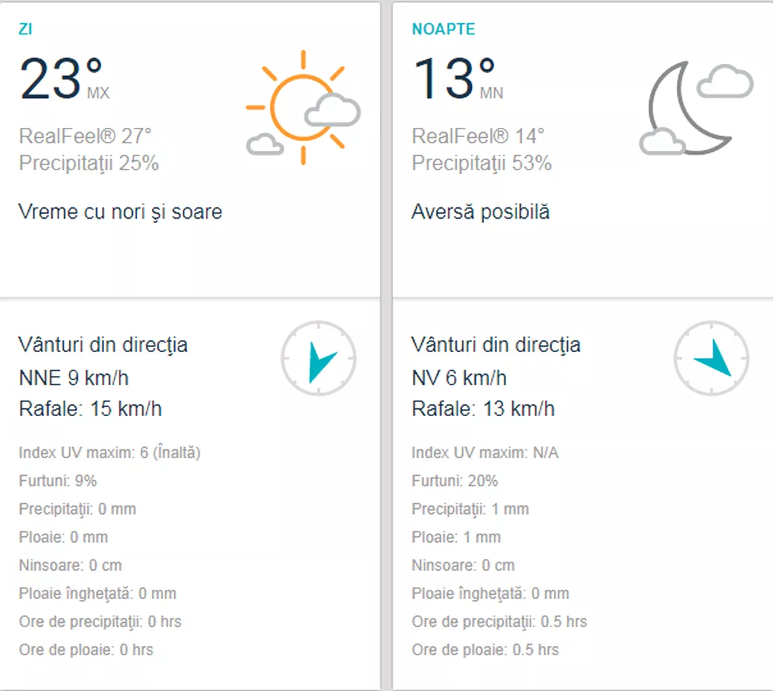 Vremea Pe 10 Zile In Bucuresti Prognoza meteo 10 iulie. Cum va fi vremea în București, Constanța, Brașov  și Iași! Unde va ploua torențial! - Fanatik.ro