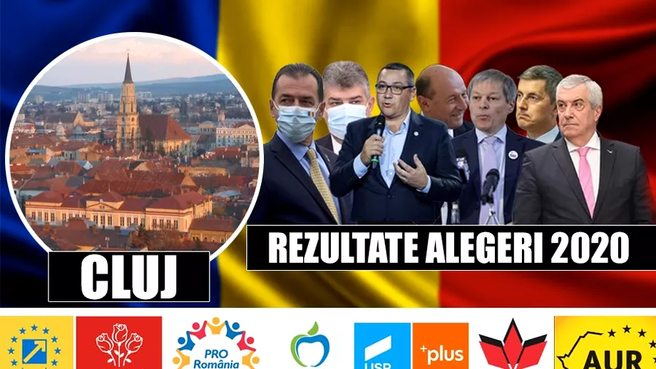 Rezultate alegeri 2020 Cluj Dominatia PNL zdruncinata in fieful lui Emil Boc