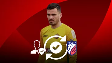 FC Botosani a oficializat transferul lui Luka Kukic Update exclusiv