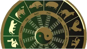 Zodiac chinezesc pentru sambata 27 aprilie 2024 Bivolul iese din zona de confort