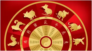 Zodiac chinezesc pentru marti 16 mai 2023 Schimbari majore pentru nativul Capra