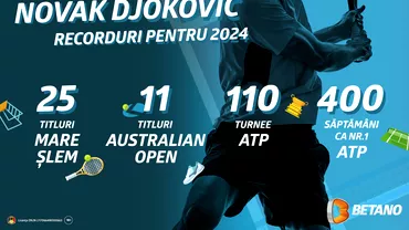 P Recordurile pe care Novak Djokovic le poate stabili in 2024 Oferta speciala pe Betano in a doua saptamana la Australian Open