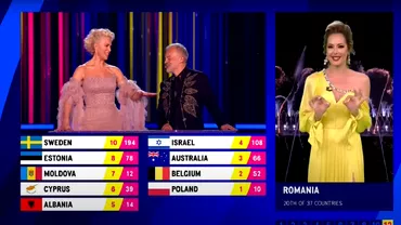 Vedeta TVR a atras atentia prezentatorilor BBC la Eurovision cu acest detaliu Moldova pedepsita de Romania