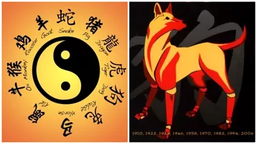 Zodiac chinezesc pentru luni 13 februarie 2023 Schimbari majore pentru Sobolani