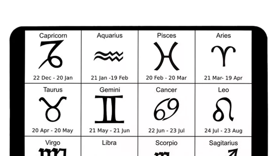Horoscop luna iunie 2020 Potential financiar pentru doua zodii Le va merge perfect pe plan profesional