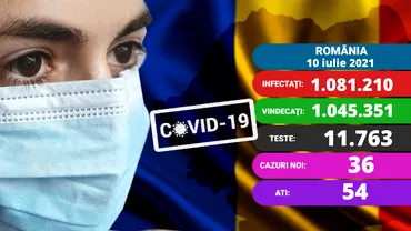 Coronavirus în România azi, 10 iulie 2021. Un singur deces în ultimele 24 de ore. Update