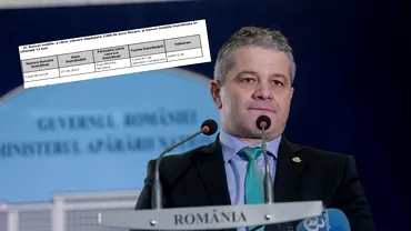 Cum explica fostul ministru Florian Bodog vanzarea cu 6000 de euro a unei proprietati de 3000 mp Nu este nicio greseala