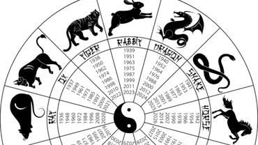 Zodiac chinezesc pentru vineri 1 octombrie 2021 Calul trebuie sa se concentreze pe familie